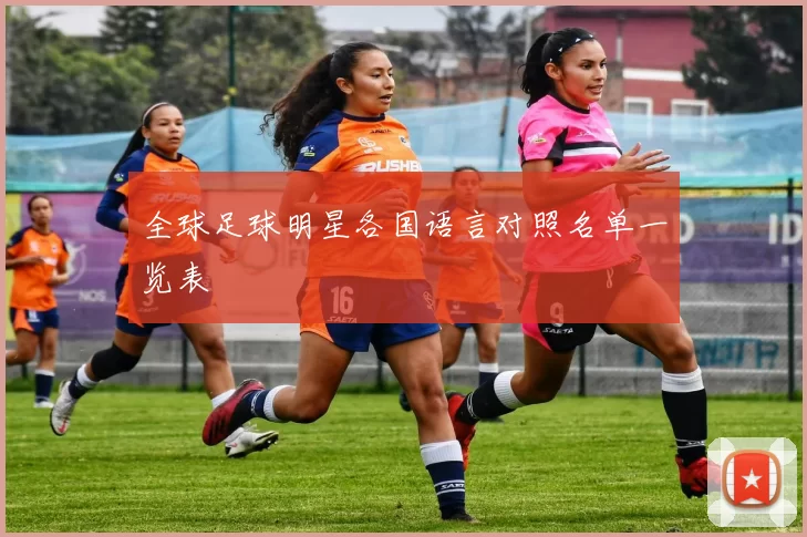 全球足球明星各国语言对照名单一览表